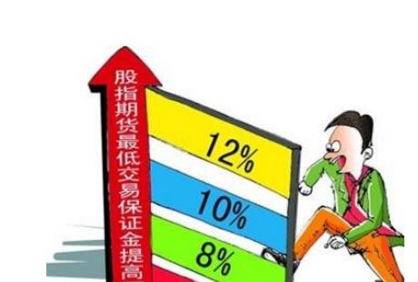 期貨交易保證金