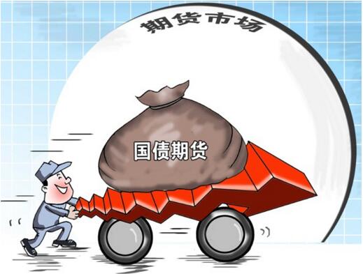 期貨投資風(fēng)險