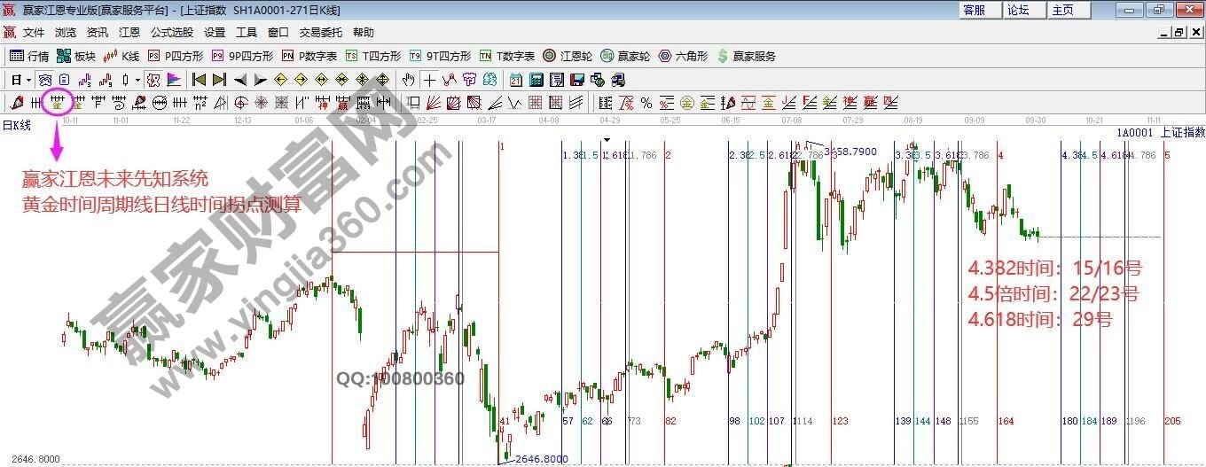 早盤題材 早盤題材