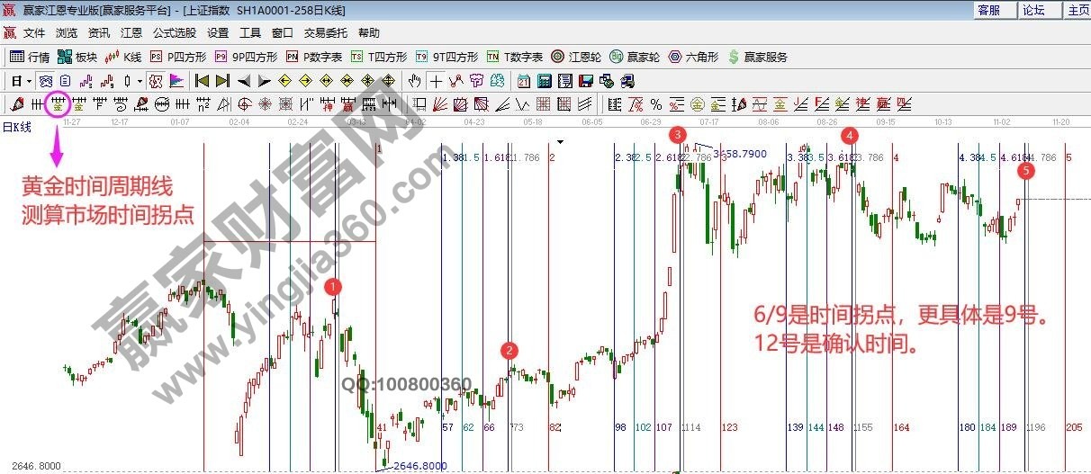 早盤題材 早盤題材