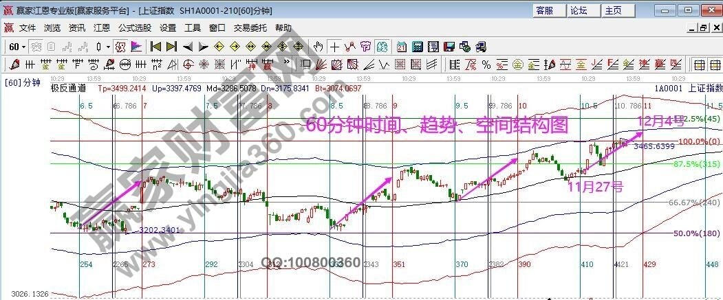 早盤(pán)題材 早盤(pán)題材