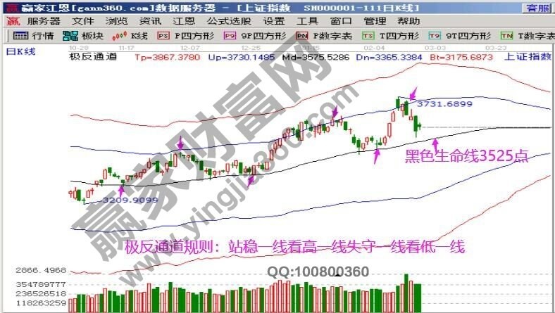 早盤題材 早盤題材