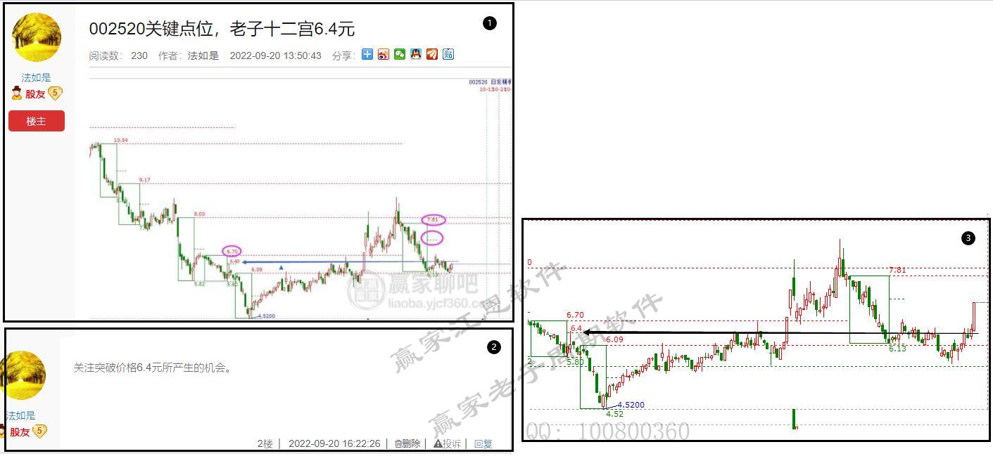 日發精機股價預測